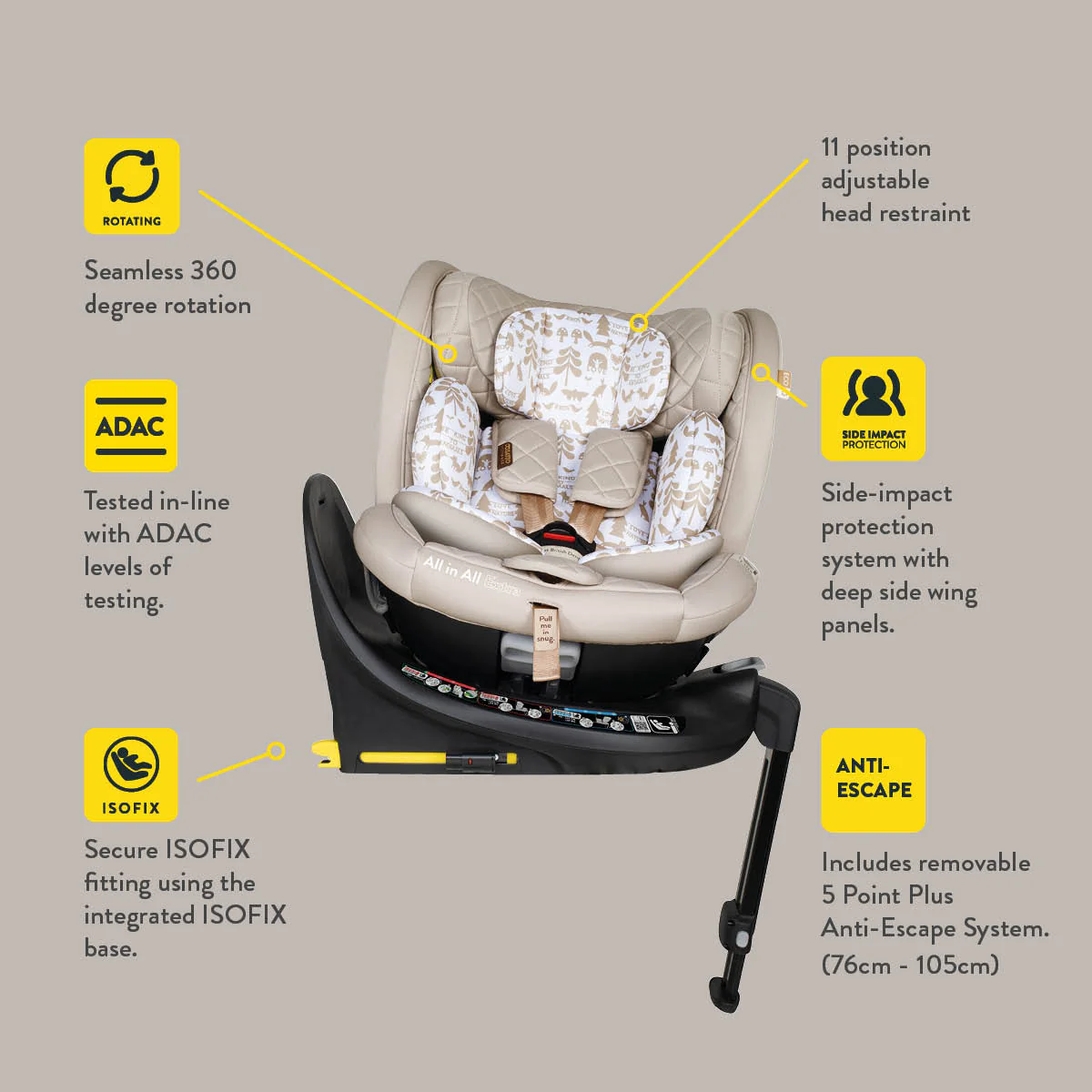 All in All Extra i-Size 360 Car Seat Whisper - Image 5