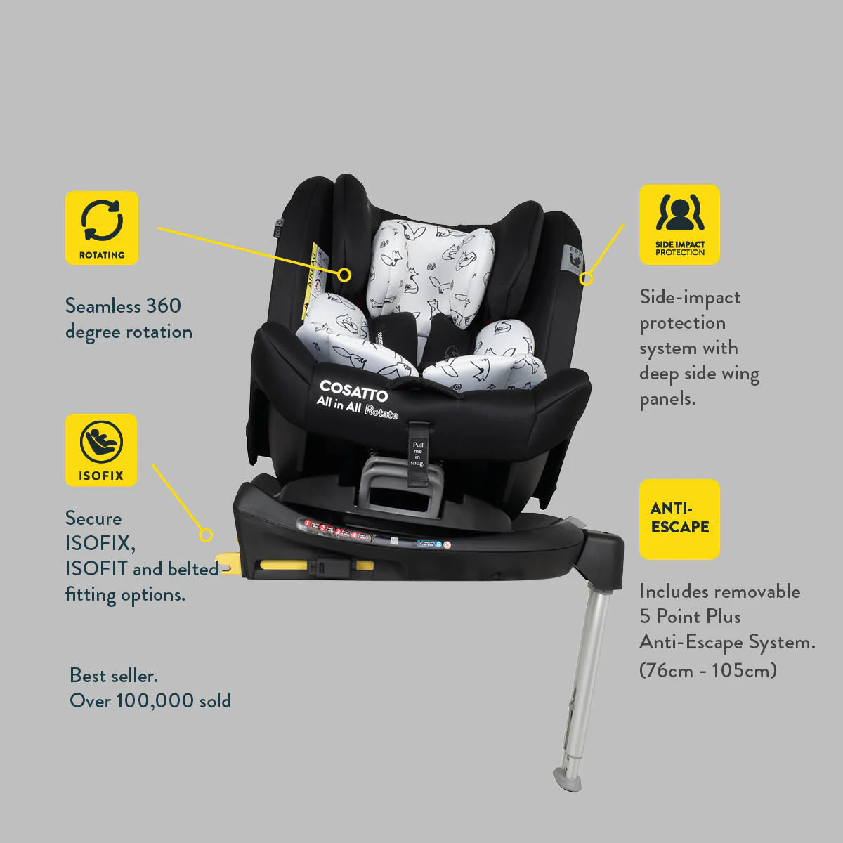 All in All 360 Rotate Car Seat Charcoal Mister Fox - Image 3