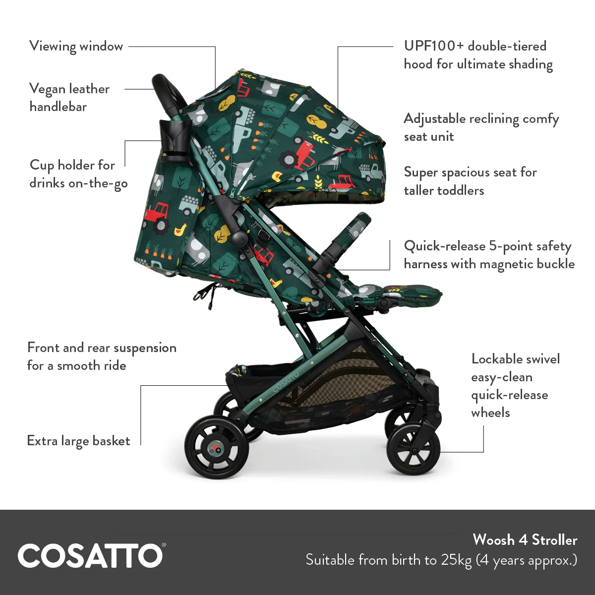 Ex Display Woosh 4 Stroller Old Macdonald - Image 3