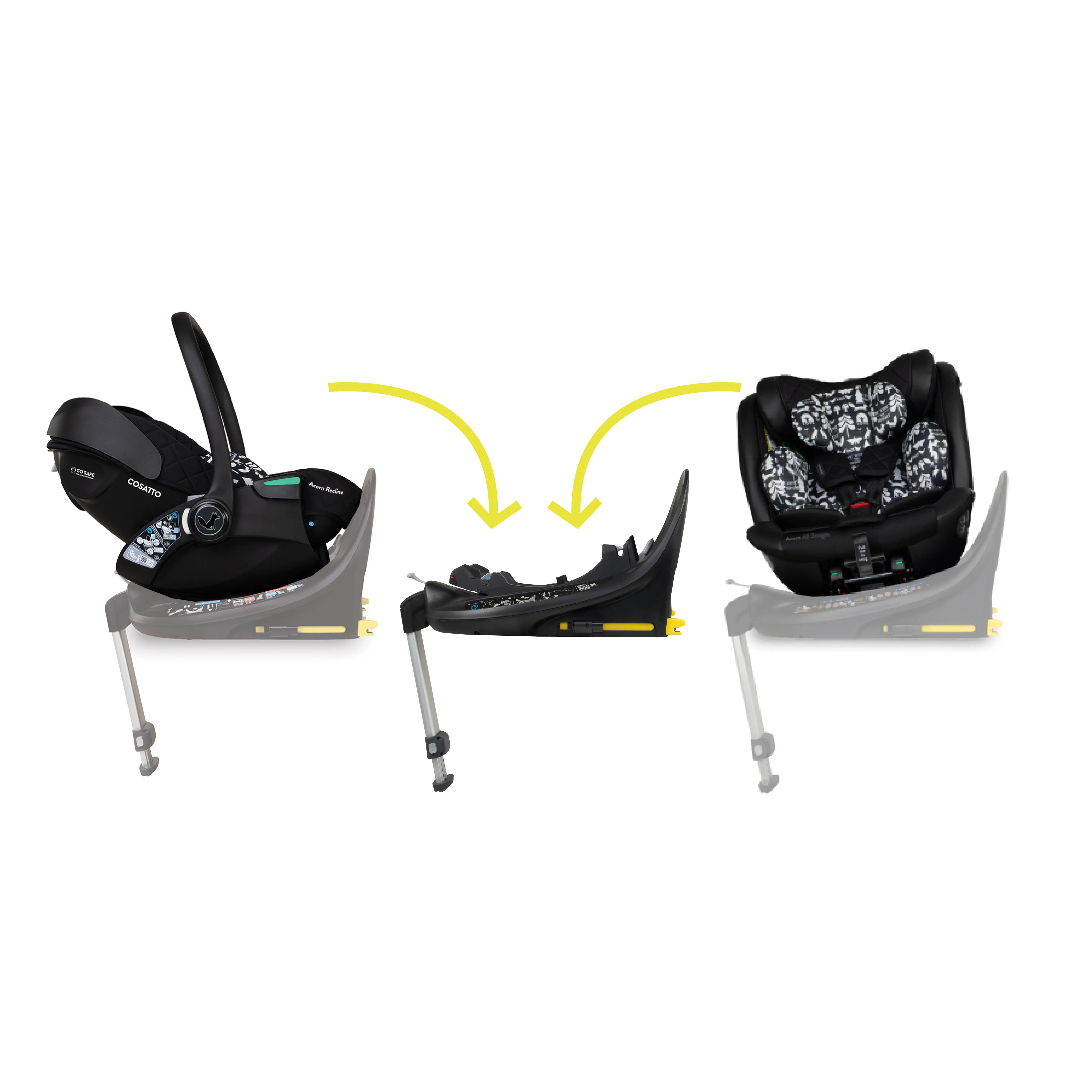 Wow 3 All Stage Family Rotate & Recline 2 Base Bundle Foxford Hall - Image 11