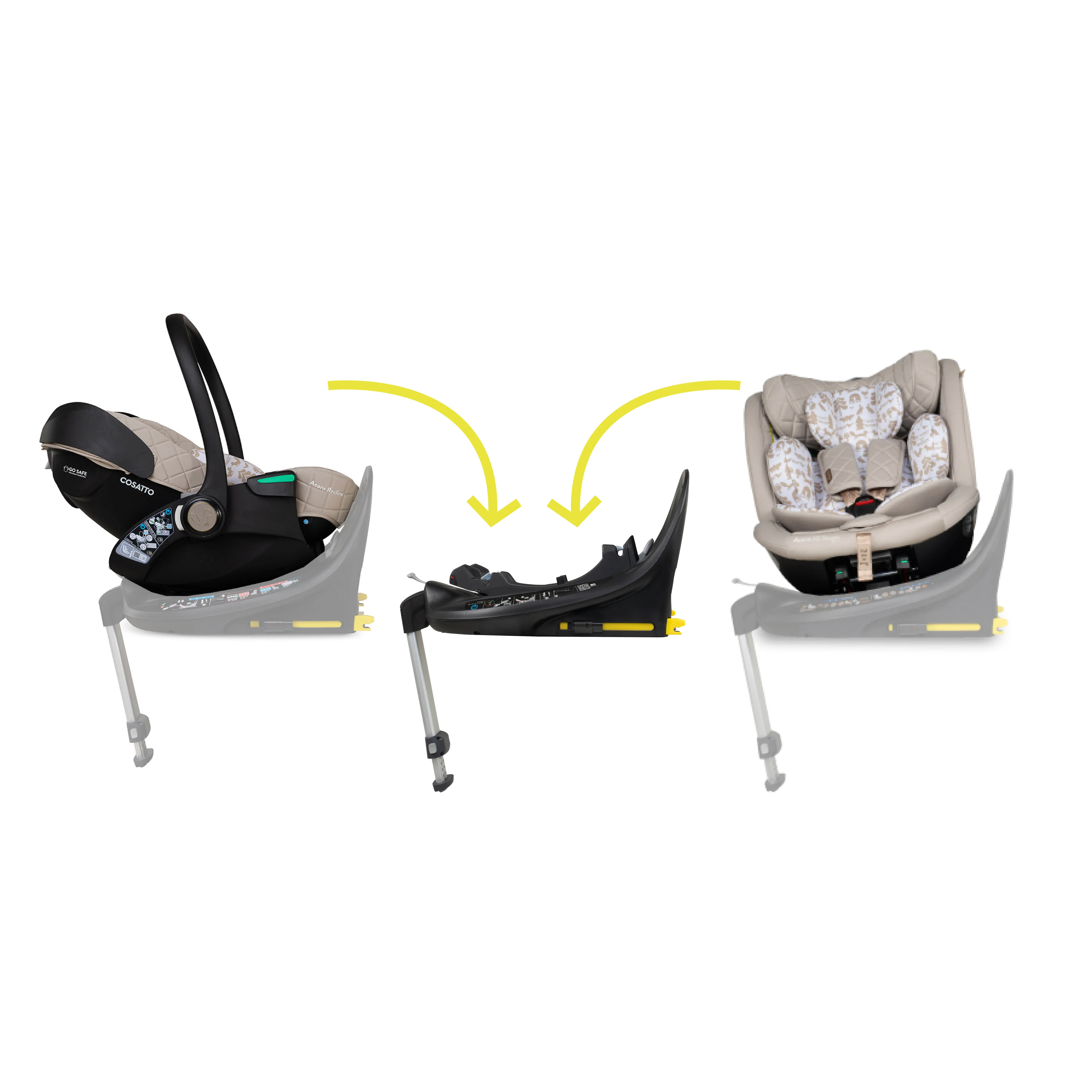 Wow 3 All Stage Family Rotate & Recline 2 Base Bundle Whisper - Image 11