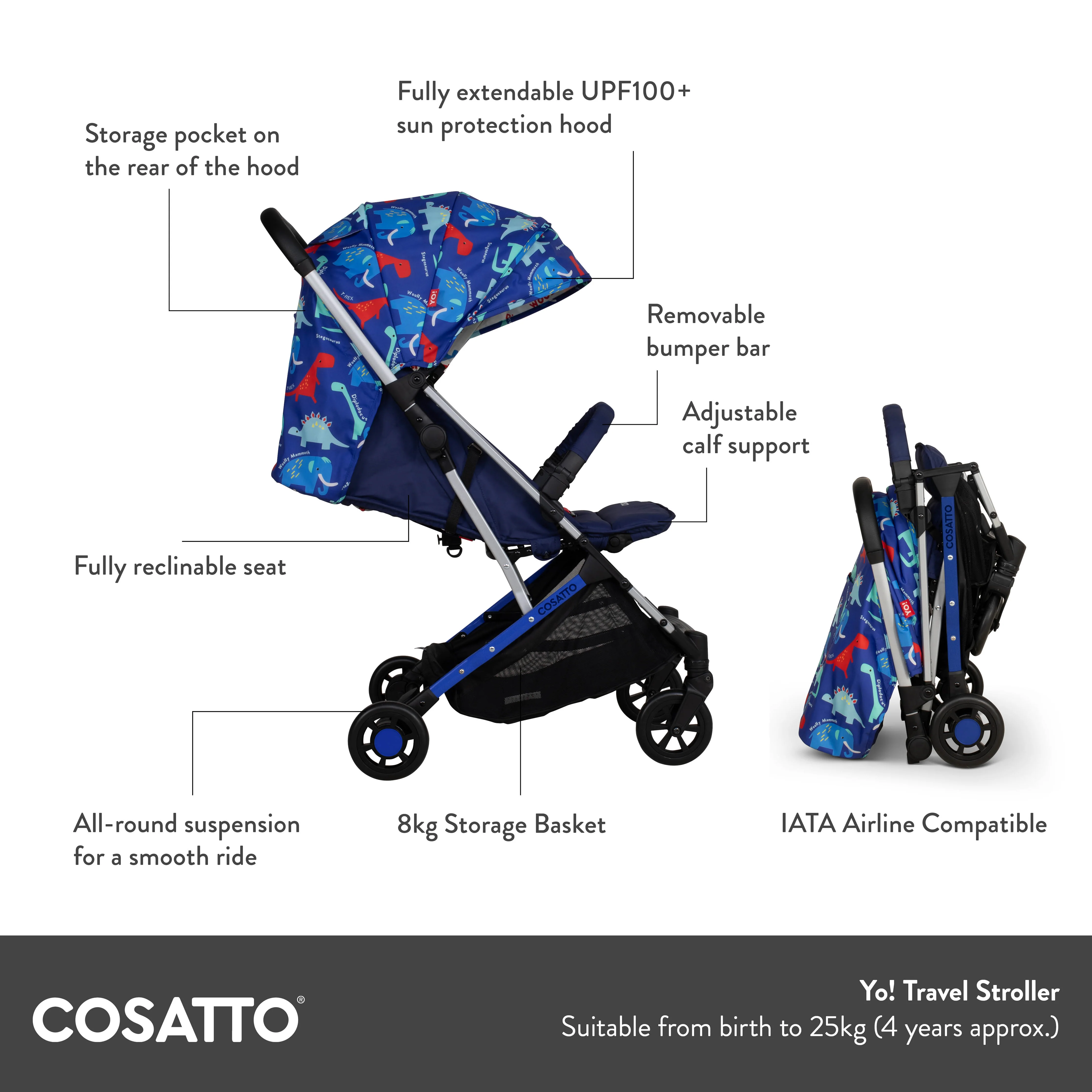 Yo! Stroller Silhouette - Image 8